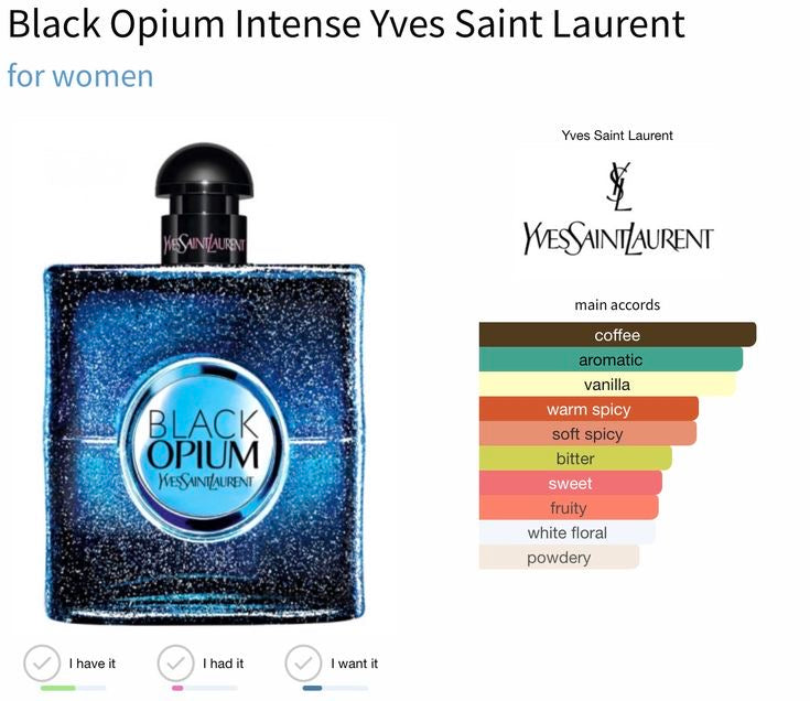 Black Opium Intense By Yves Saint Laurent Perfume By Yves Saint Laurent For Women